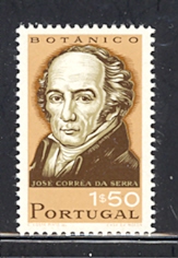 timbre: Célébrité : abbé Francisco Correa da Serra, botaniste