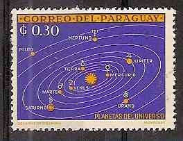 Timbre: Plan&egrave;tes de L'Univers