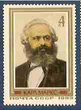 Timbre: Karl Marx