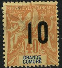 Timbre: Groupe